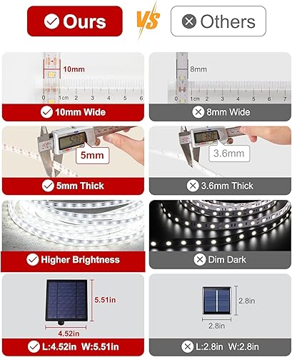 Miniatura 8 de LUHLEE Tira de luces LED solares para exteriores, 300 luces LED más brillantes de 16.4 pies para exteriores con control remoto, 8 modos de