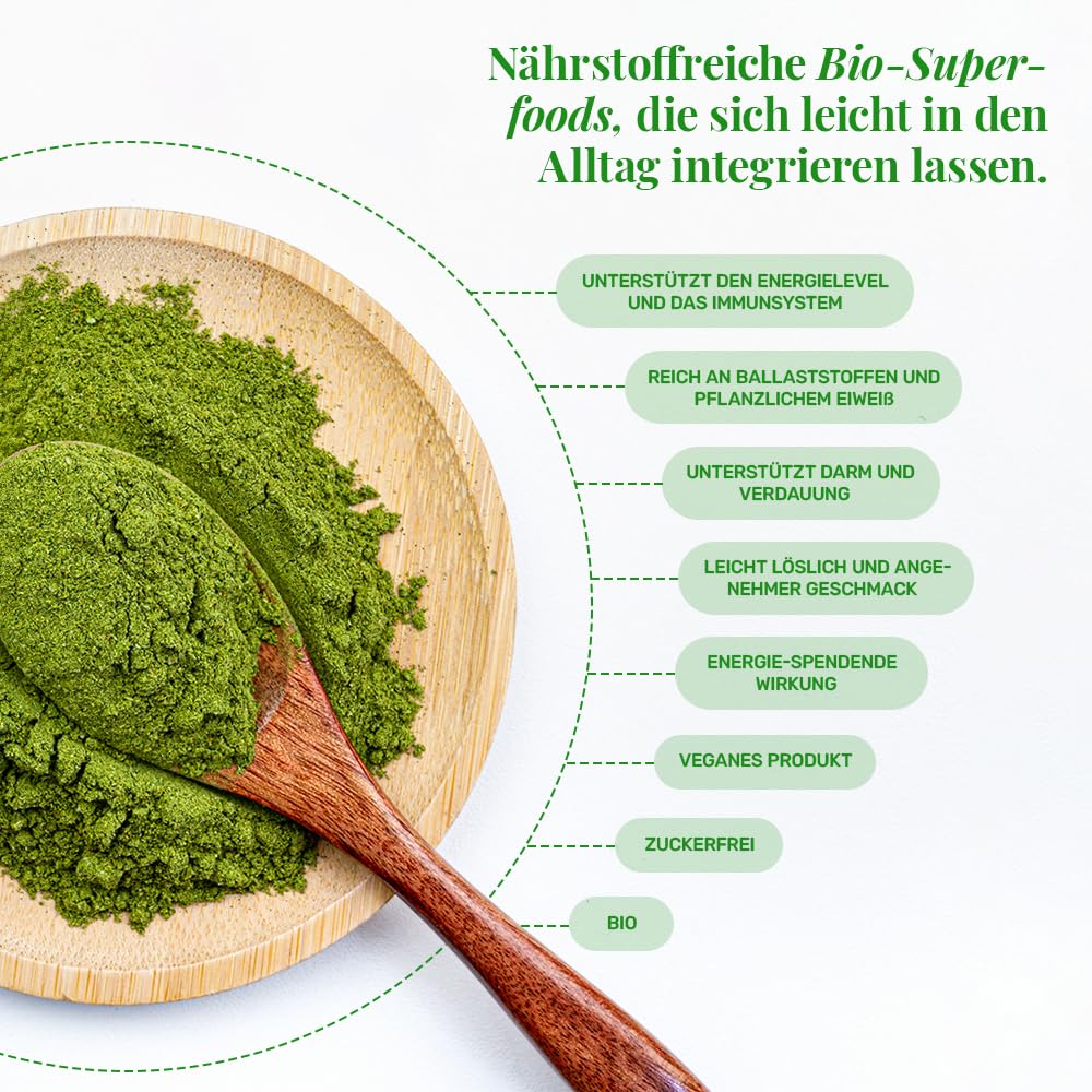 UKKO Vital Greens Superfood Pulver– Spirulina, Matcha, Wheatgrass & 5 Herbs+ Magnesium & Rich in Macronutrients, Micronutrients & Fiber