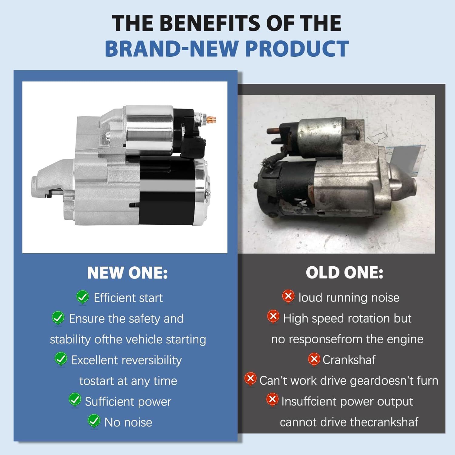 New Starter Motor Compatible with Mini Cooper 2007-2015,Countryman 2014-2016,Paceman 2013-2016(L4 1.6L),10 Teeth Clockwise/2V/0.9KW,Replace#19000N,12417582309,12417540897,12417552105,SBO0215