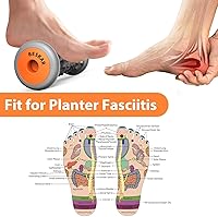 Vista 3 de BESKAR Rodillo Masajeador de Pies para Alivio de Fascitis Plantar, Rodillo Portátil para Masaje Profundo de Músculos, Dolor de Arco del Pie y Talón