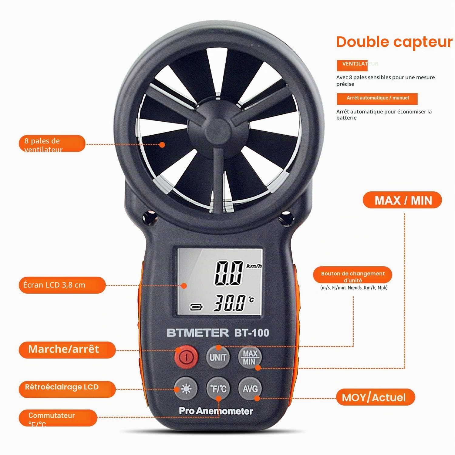 BTMETER Anémomètre numérique portatif BT-100, jauge de vitesse du vent, mesure avec précision la vitesse du vent et la température pour CFM, avec MAX/MIN/AVG, rétroéclairage LCD, CVC