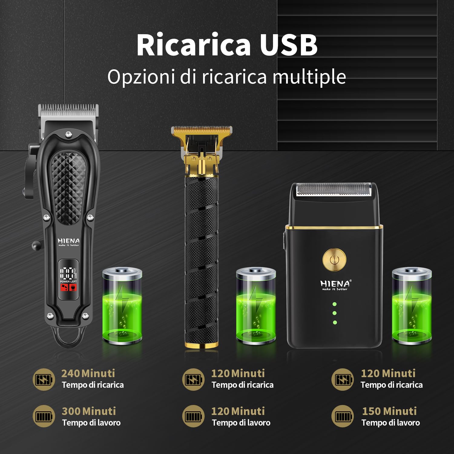 HIENA PRO Tagliacapelli Uomo Professionale, Macchinetta per Capelli Senza Fili, Regolabarba, Rasoio a Lamina, Kit Completo per Rasatura e Taglio di Capelli Elettrico