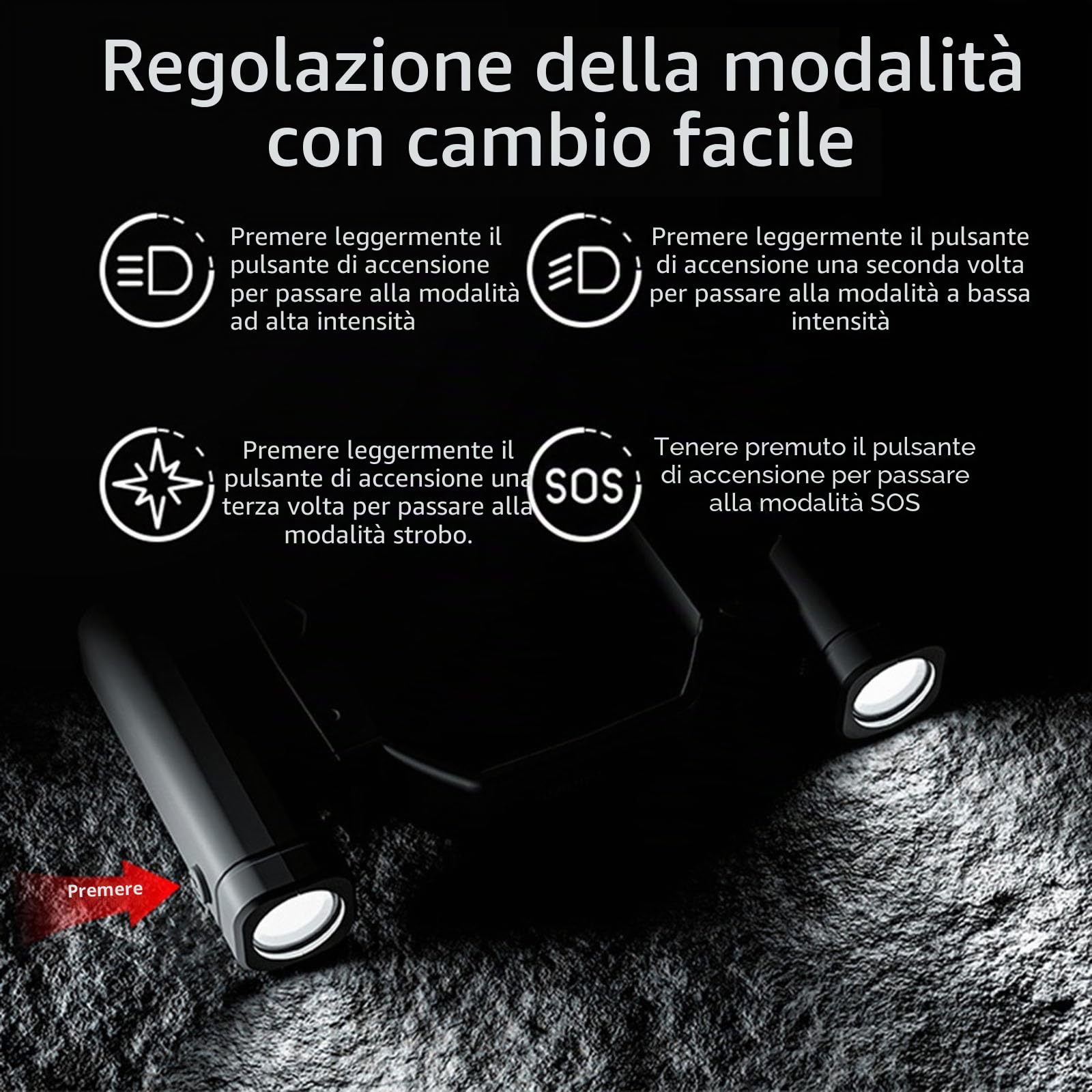 Mini4 Pro Drone Searchlight Luce Notturna per DJI Mini 4 Pro Ricaricabile Doppia Luce Rotazione a 360 ° Modalità multiple Luce di volo notturno