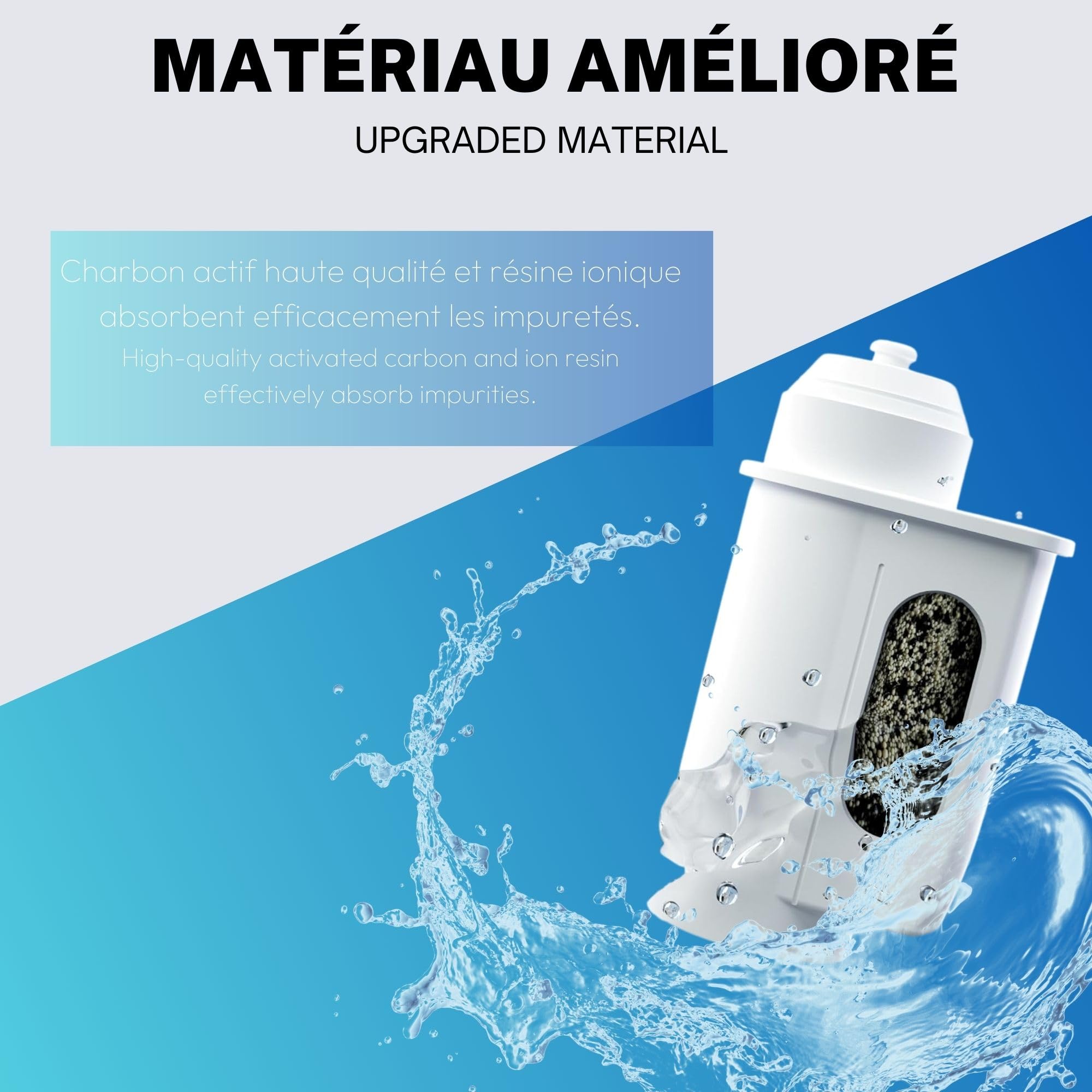 Waterfilter