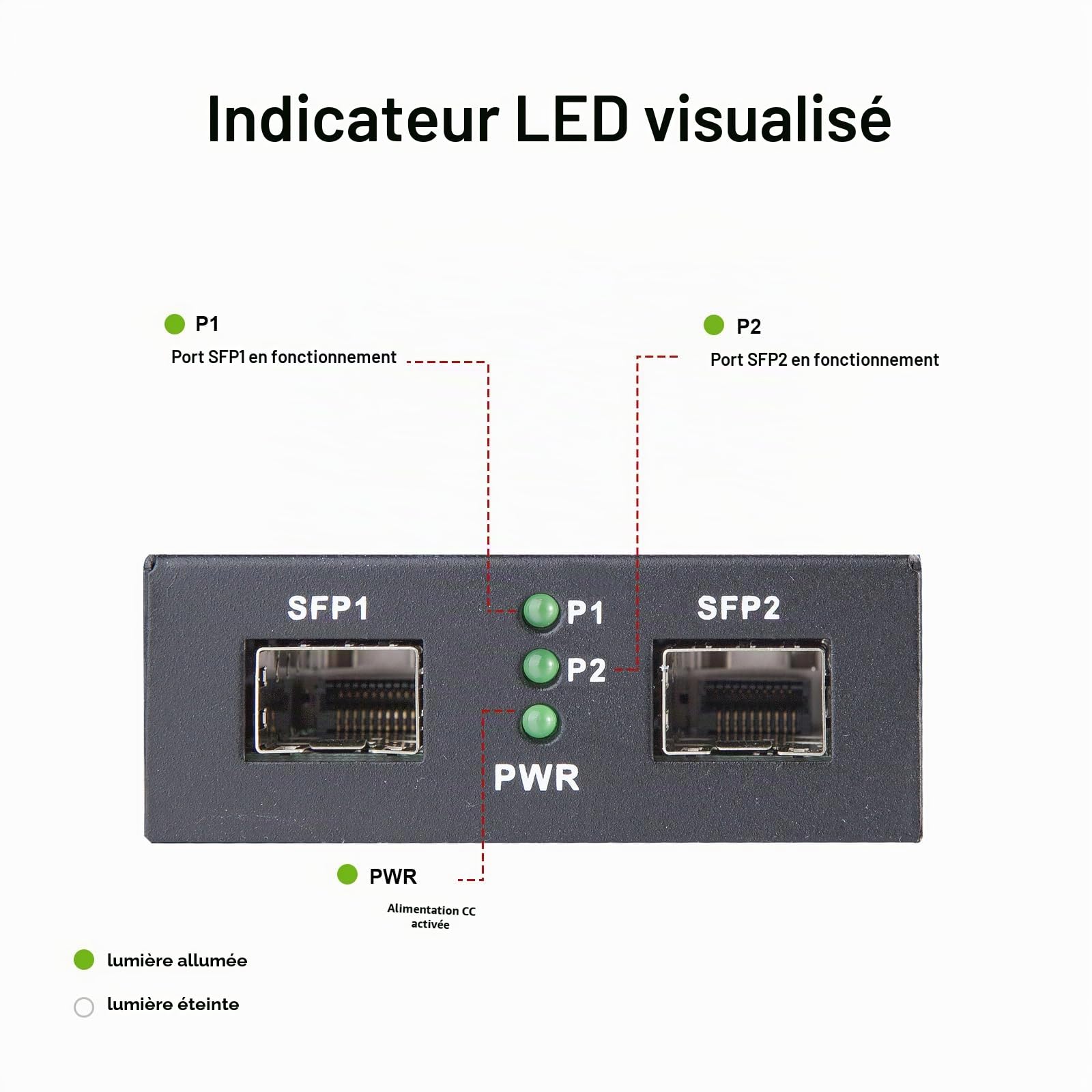 10Gtek Convertisseur de MéDia SFP+ G0200-SFP (Kit #31), 10GBase-T PortéE 30m, Module SFP+ SR 300M MMf 850nm
