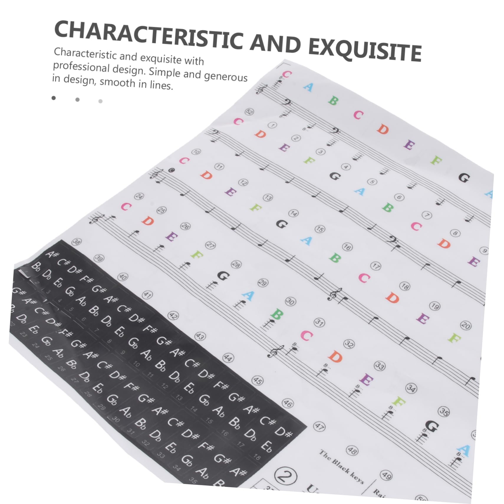 BESTonZON Piano Stickers for Keys Adhesive Labels for Piano Keyboard 1 Sheet Music Decor Stickers