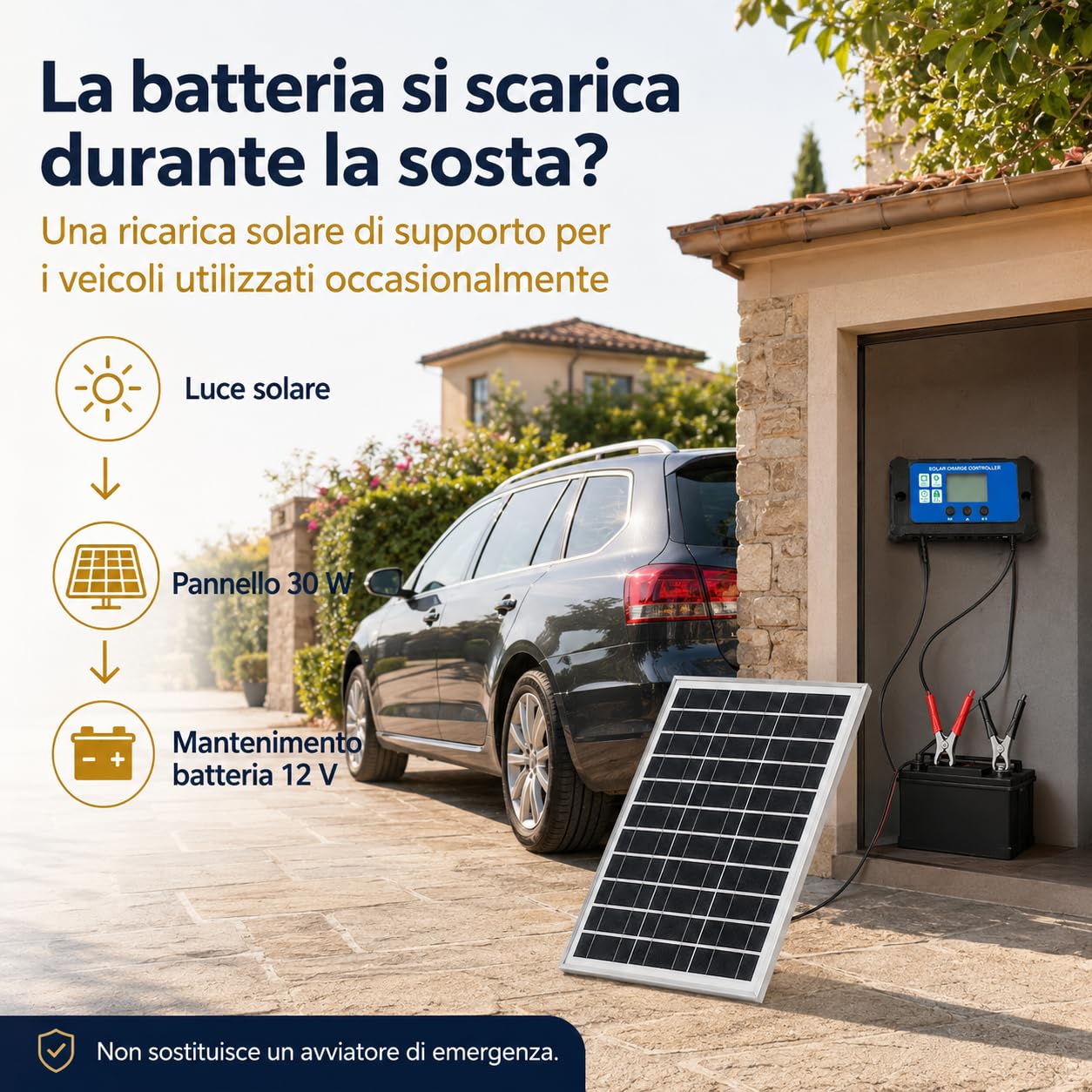 Kit Pannello Solare Rigido 30W 12V con Regolatore per Auto e Camper | Struttura rigida e formato compatto, con morsetti e adattatore accendisigari per batterie di auto, camper, moto e barche.