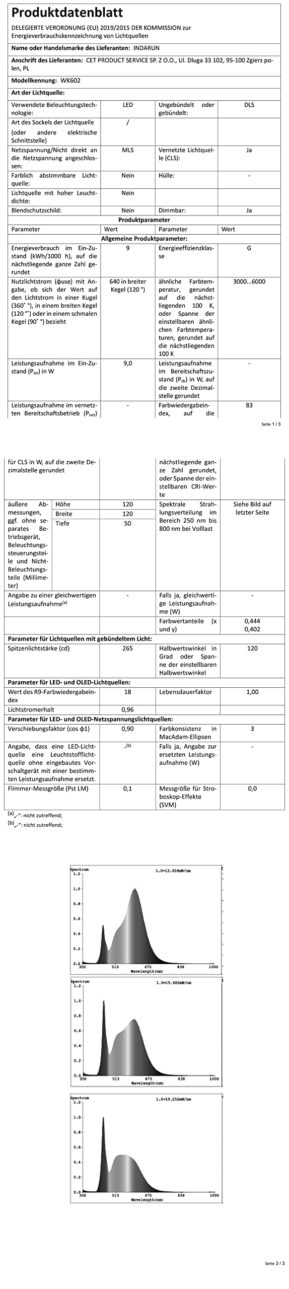 10er LED Einbaustrahler 230V RGBWC+CCT-WIFI/Bluetooth 9W LED Spots led Einbauspots Flach Dimmbar, RGB+2700K-6500K, APP Steuerung, Deckenleuchte Lampe mit Fernbedienung Kompatibel mit Alexa Google Home