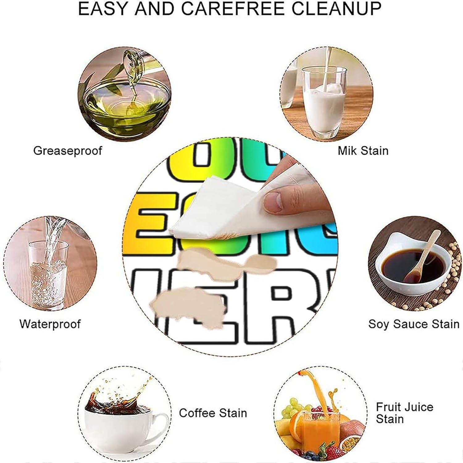 Customized Square Tablecloth, Personalized Fitted Table Cover Add Your Own Photo Text Logo Here, for Kitchen Restaurant Party Birthday Outdoor Picnic Use, White, Fits 52x52 in Table