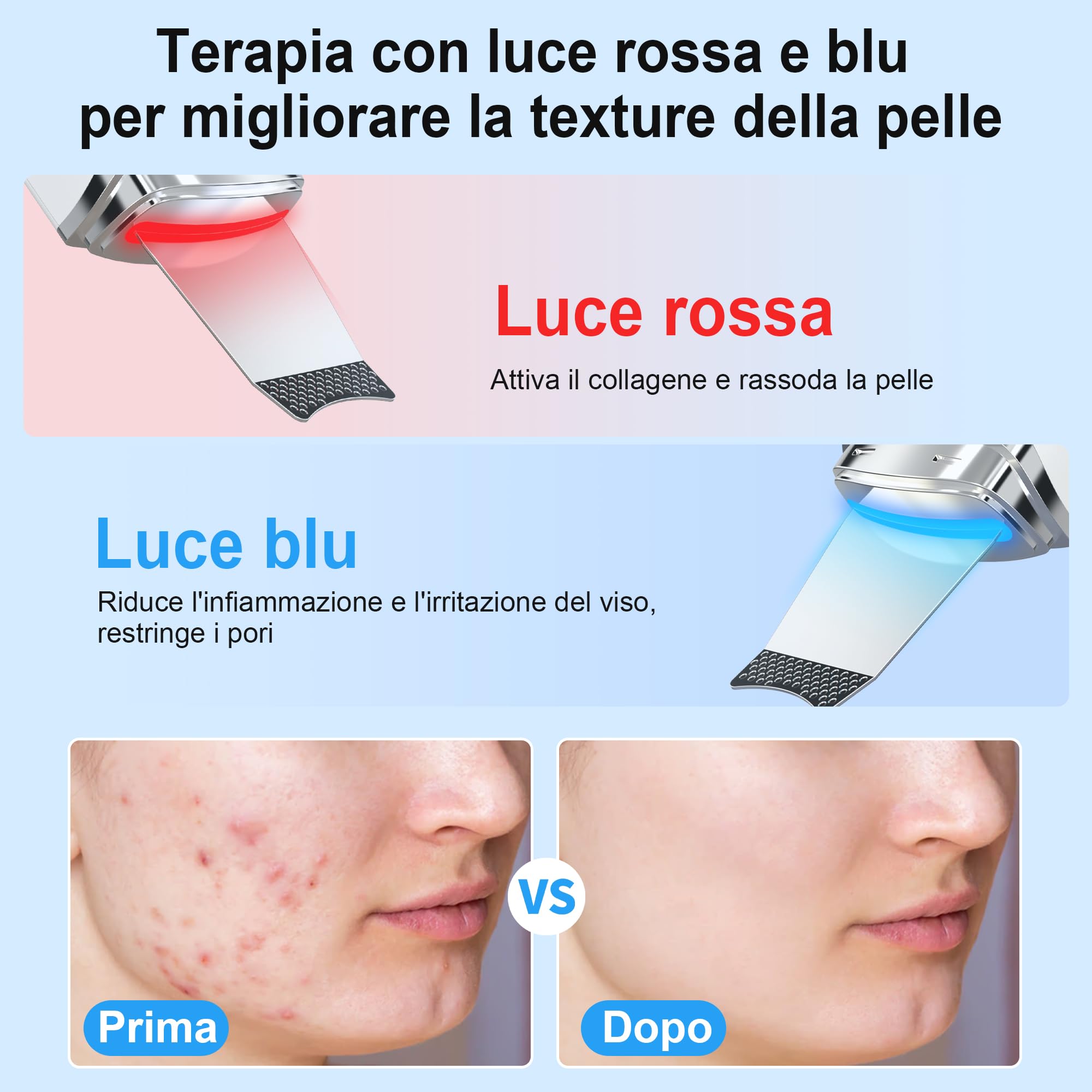 Pulizia Viso Ultrasuoni, Skin Scrubber con 4 Modalità e Intensità Regolabile, Luce Rossa e Blu Spatola Professionale Punti Neri Rimozione Pulizia Profonda la Viso Peeling e Cura