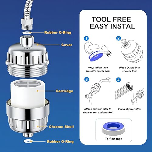 Miniatura 5 de Cartucho de repuesto universal para cabezal de ducha, paquete de 5, 20 etapas, suavizador de agua dura con alto rendimiento, elimina cloro, metales