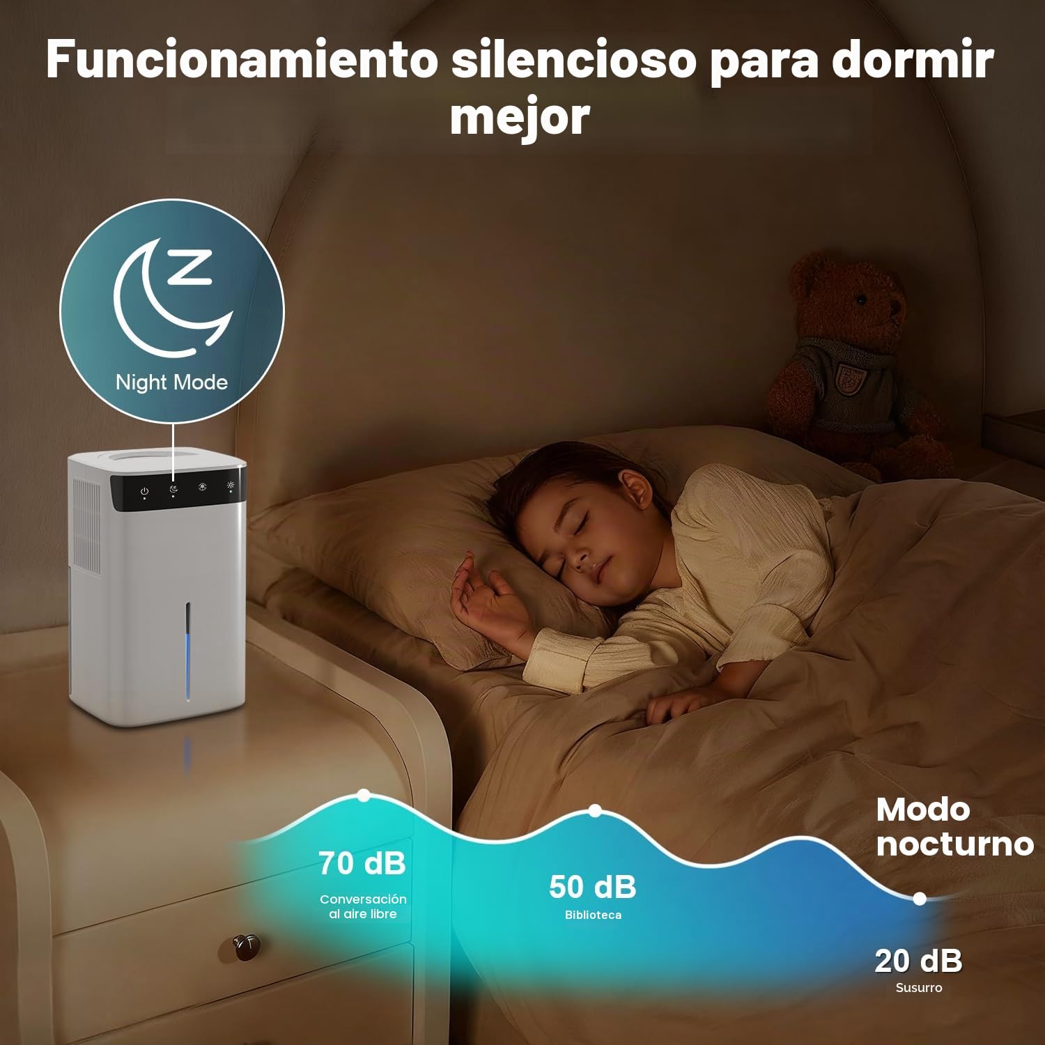 Deshumidificador Eléctrico 2.6L, Silencioso para Hogar, Sótano, Baño y Dormitorio hasta 32 m², con Luz RGB, Apagado Automático y Modo Noche, Bajo Consumo