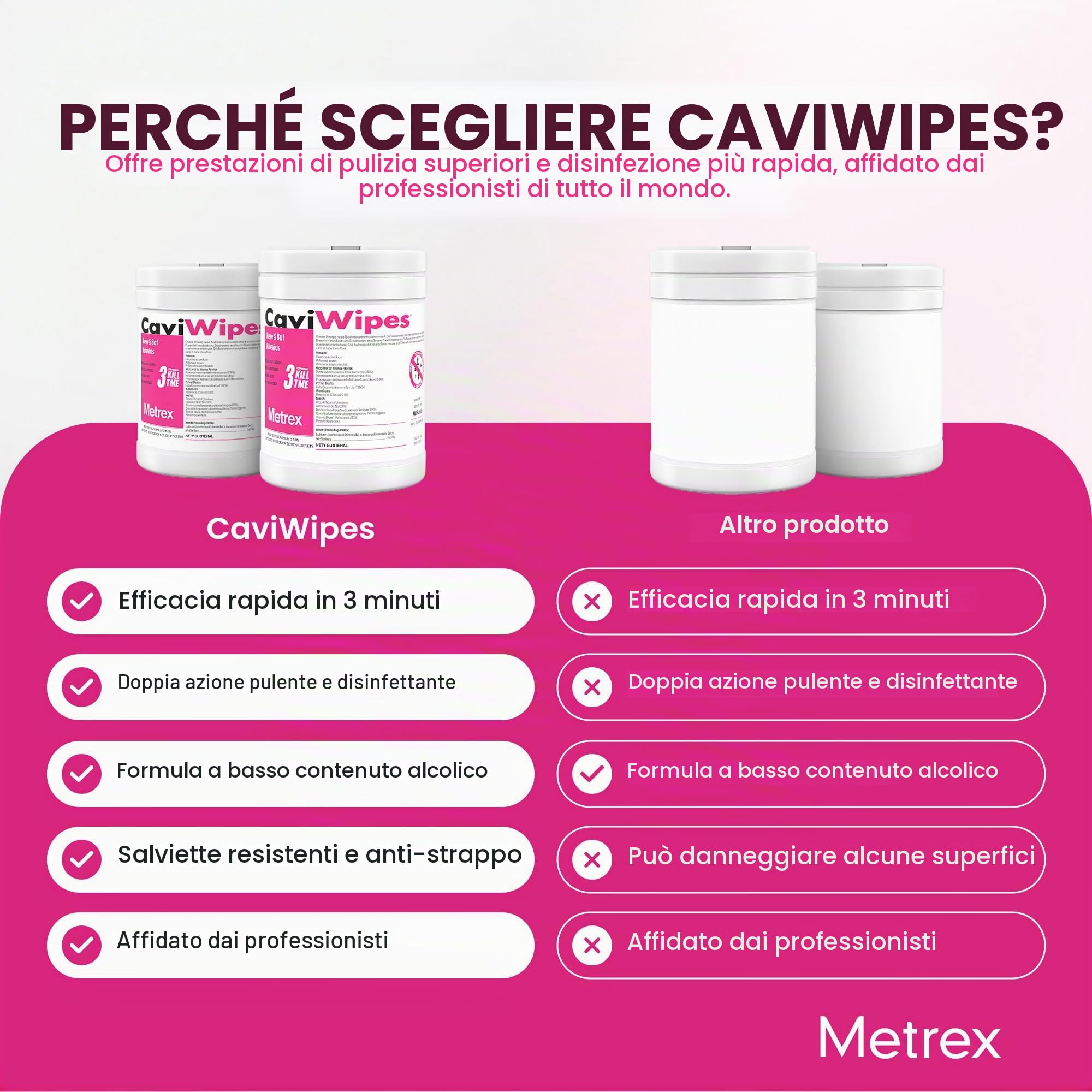 Caviwipes Metrex Disinfecting Towelettes bidone salviette, 160 pezzi