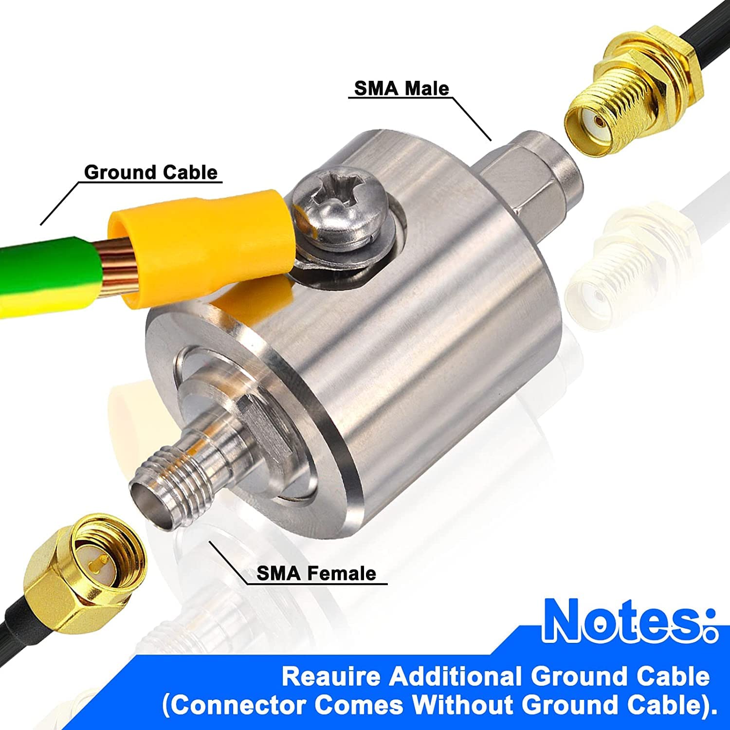 YILIANDUO Protezione Sovratensioni Fulmini SAT Connettore