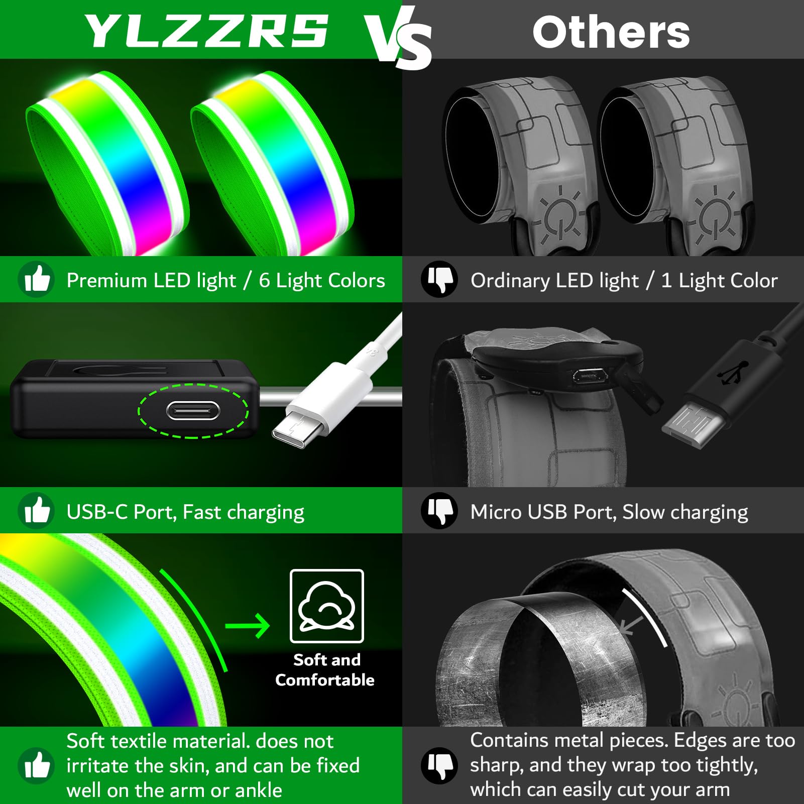 Ylzzrs Fascia da Braccio a LED per Corsa (Confezione da 2), Fasce Luminose per Passeggiate notturne, luci Ricaricabili per corridori, ad Alta visibilità, Riflettenti, Regolabili e Luminose (Green, M)