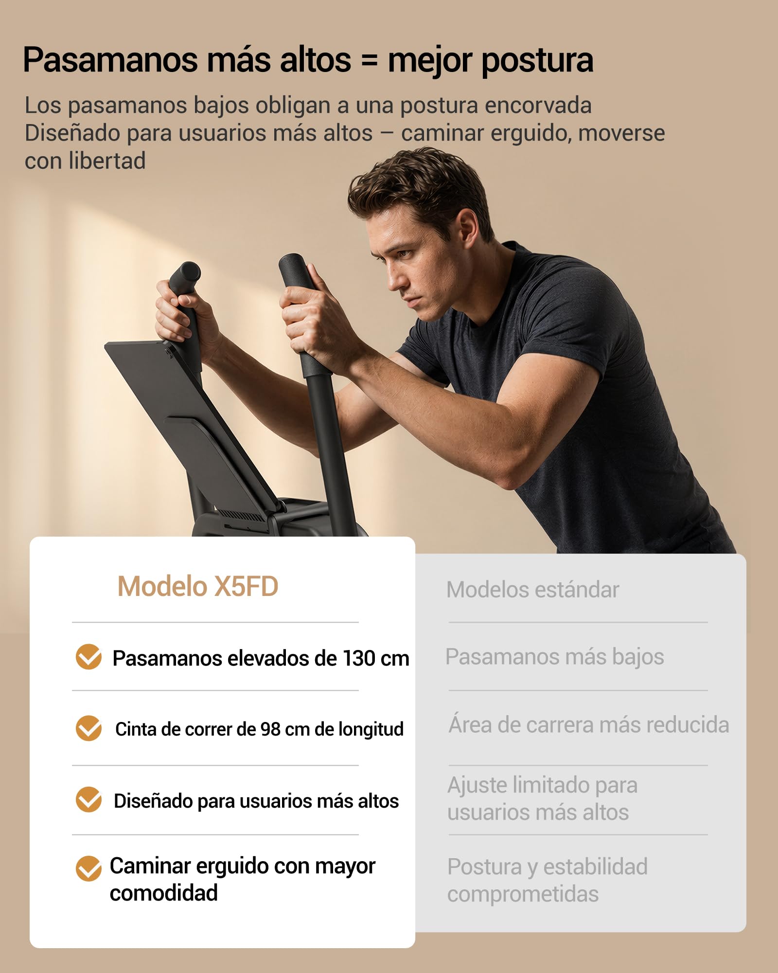 UMAY Cinta de Andar Plegable con Inclinación 40%, Walking Pad para Casa | 130 cm de Pasamanos Extra Largo, Cinta de Andar Plegable con Diseño Ultrafino 15 cm, Silencioso, Ideal Casa y Home Office