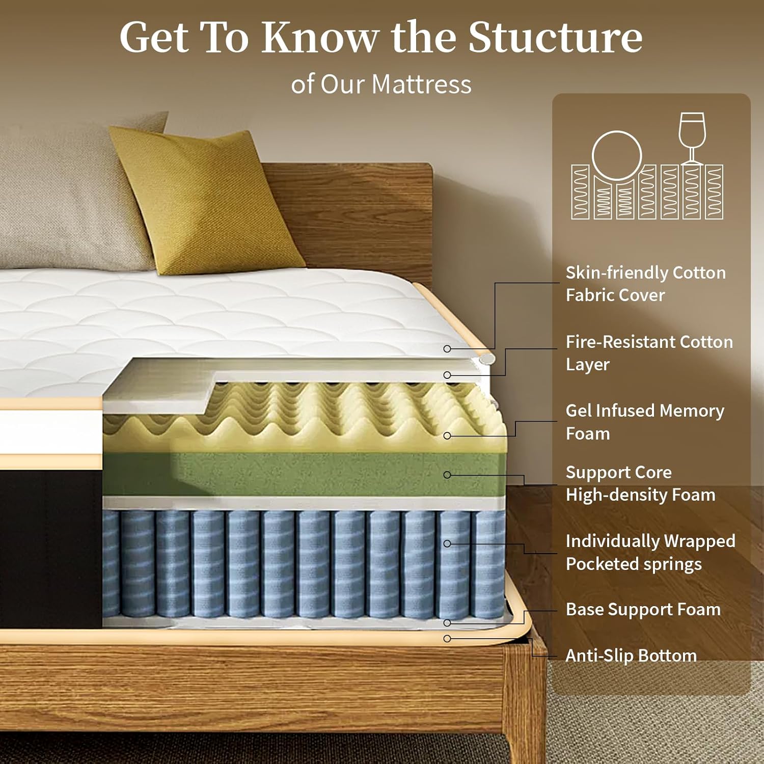 Queen Mattress,12 Inch Hybrid Mattress-Medium Firm Support for Side and Back Sleepers|Pressure-Relieving Memory Foam&Motion-Isolating Pocket Springs for a Quiet Night|Skin-Friendly&Breathable Cotton