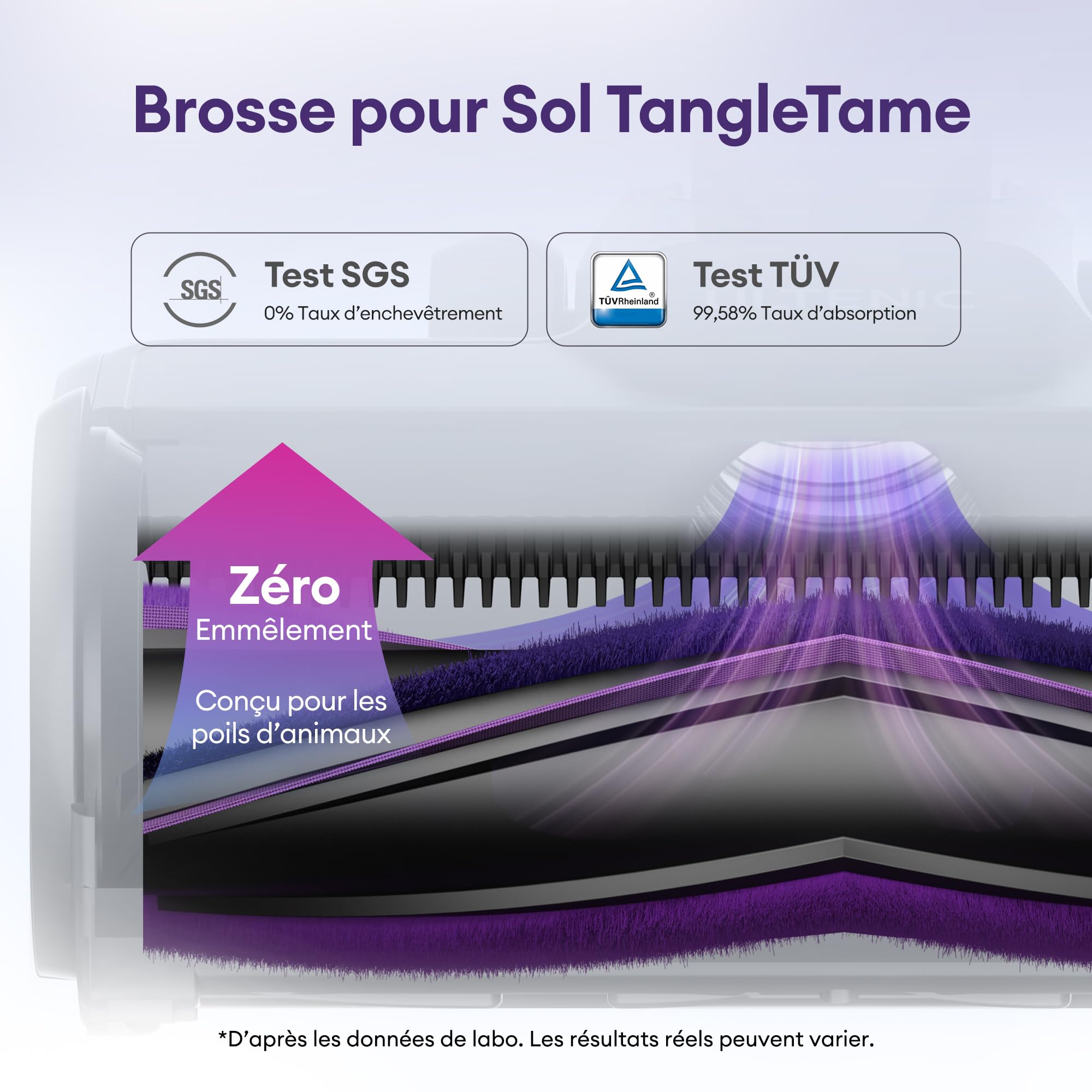 Ultenic Aspirateur Balai sans Fil, 55kPa/60min Aspirateur sans Fil, Technologie GreenEye, Tube Pliable, Brosse de Sol TangleTame, Puissant pour Poils Animaux, Sol Dur et Voiture