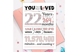 Fantastic 22nd Birthday Card for Her - Unforgettable 22nd Anniversary Gift and Decorations