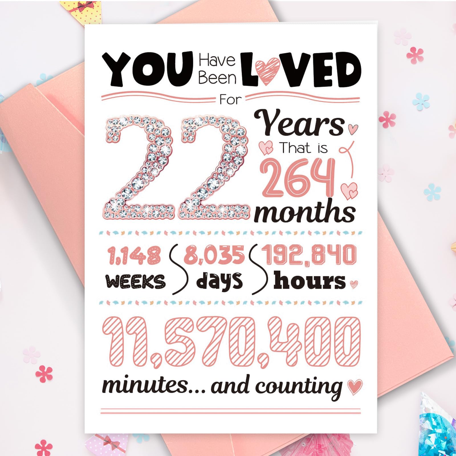 TSVATE 22nd Birthday Card, 22nd Birthday Gifts for Her, 22 Birthday Decorations for Girls, Funny Happy 22 Birthday Card for Daughter, Girlfriend,