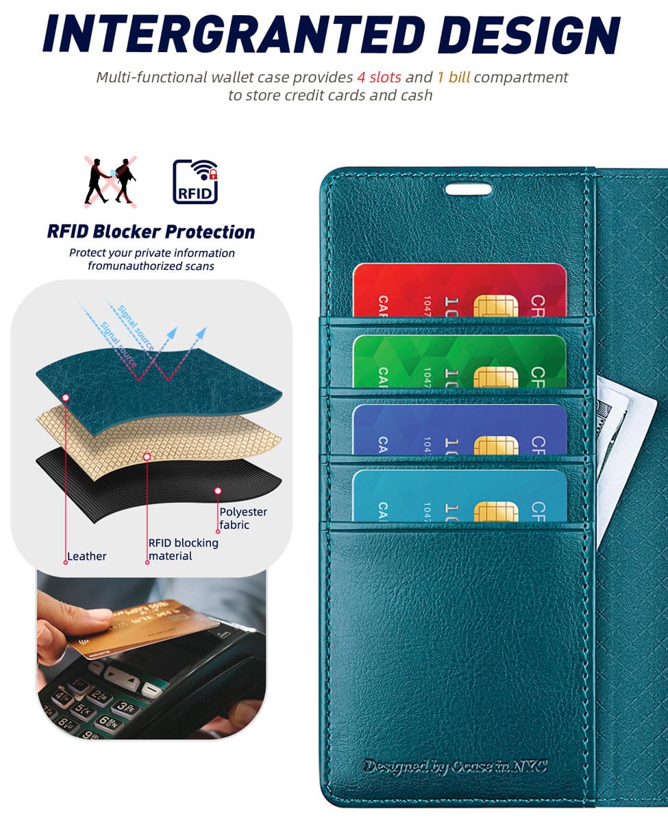 OCASE Compatibel met Galaxy S24 Ultra Case (2 in 1) Leren