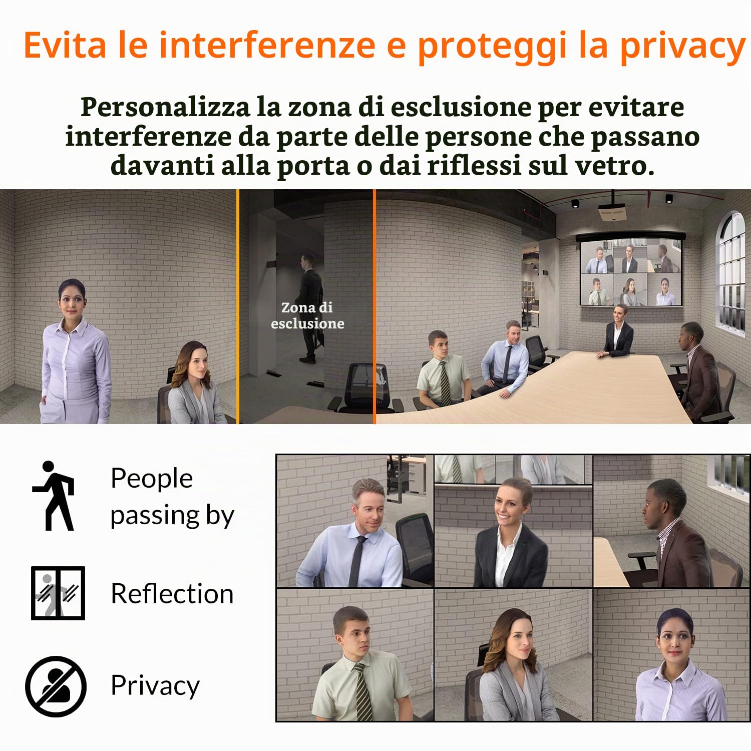 Innex Cube Webcam 4K 360° Videocamera Conferenza con IA Multimodale