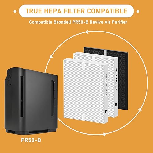 Miniatura 4 de Filtro HEPA de repuesto PRF-51 compatible con el purificador de aire Brondell PR50-B Revive, en comparación con la pieza #PRF-51, 2 filtros HEPA