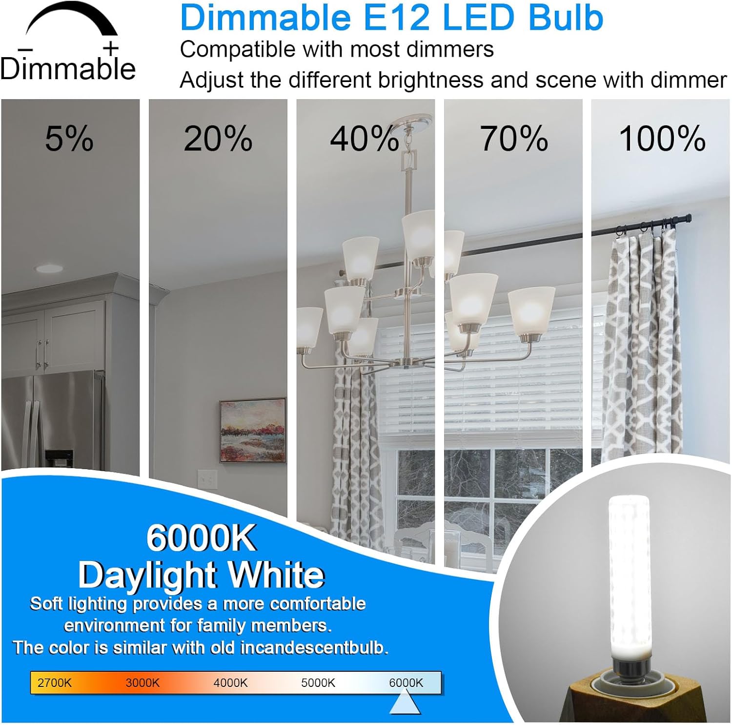 Updated Dimmable E12 LED Bulbs 100W 120W Incandescent Bulb Equivalent,Super Bright E12 Candelabra Bulb COB E12 LED Corn Bulb 12W 1300LM Bulbs, Daylight White 6000K, Pack of 5