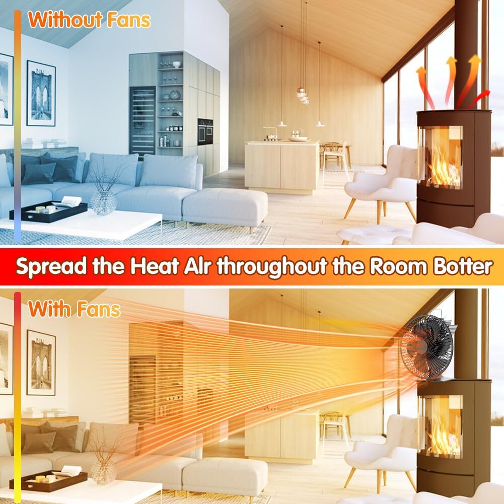 review Eforcase Wood Stove Fan Heat Powered Fireplace Fan, Fireplace Fan Heat Powered Stove Fan, Silent Stove Top Fans Non-Electric 6-Blade Heat Powered Stove Fan for Wood/Log Burner/Fireplace