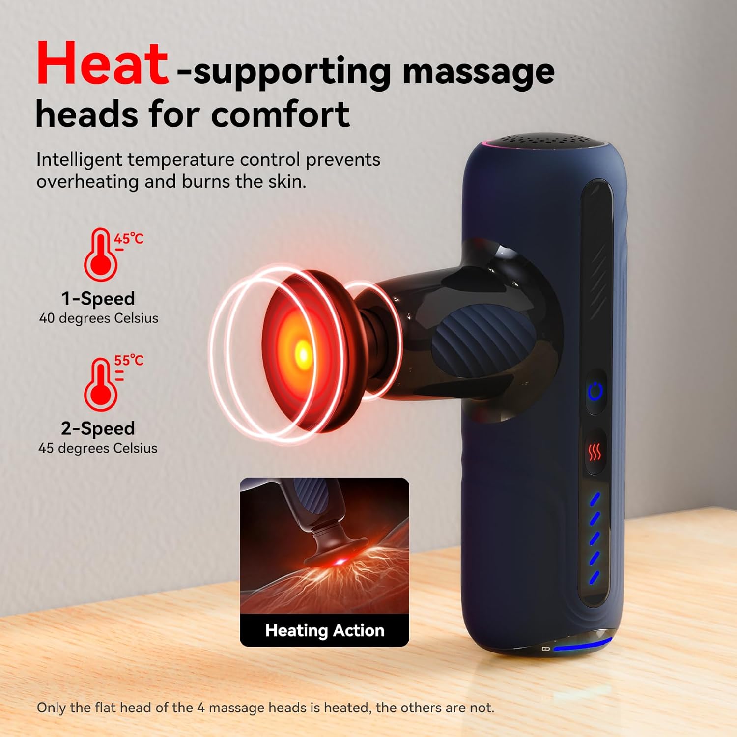 Mini Thermal Massage Gun with Heat, Portable Deep Tissue Percussion Massager with 4 Heads for Neck, Back Comfort, Quiet Operation for Home, Office & Travel, Includes Compact Carry Case (Blue)