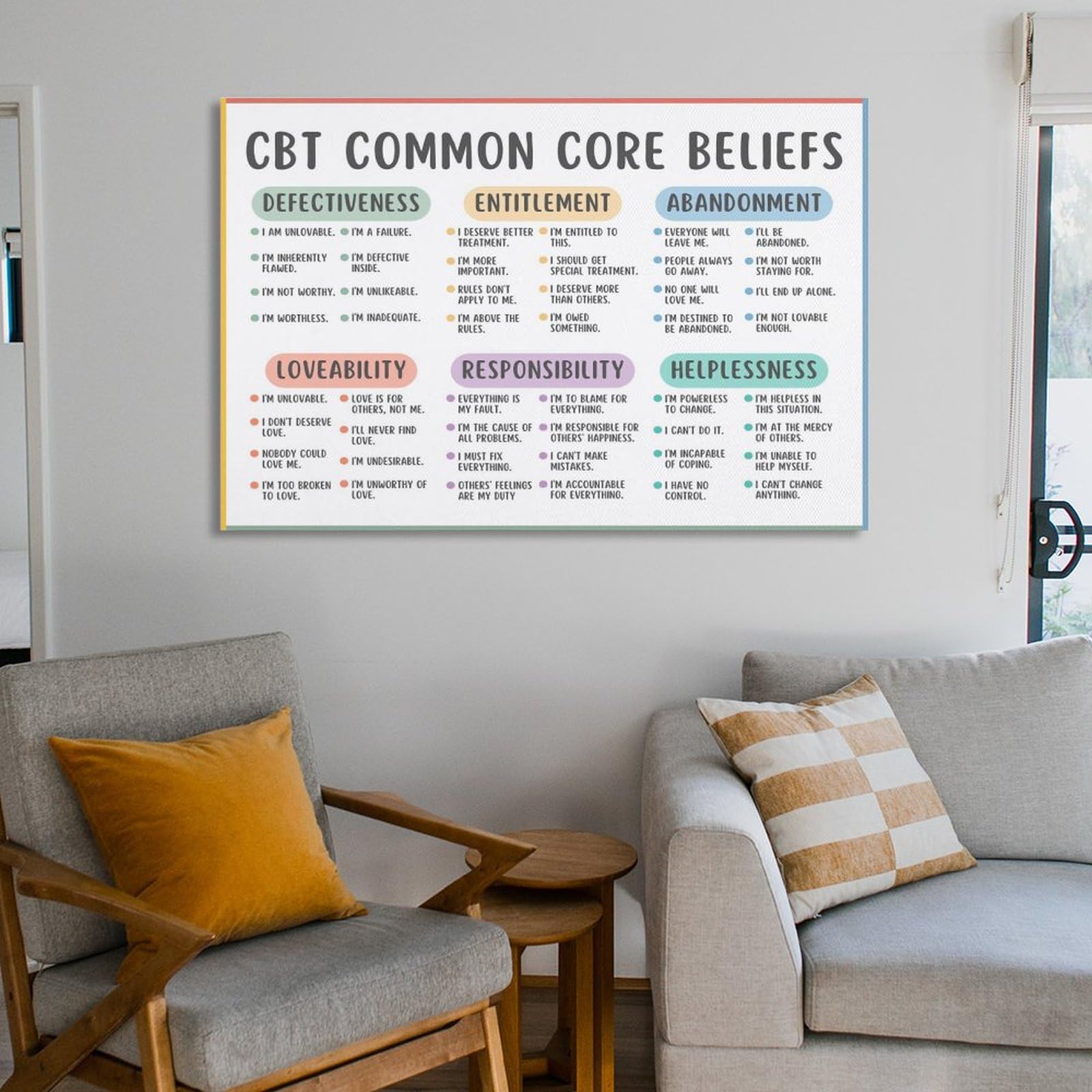 Amazon.com: 48 CBT Common Core Beliefs Print, Cognitive