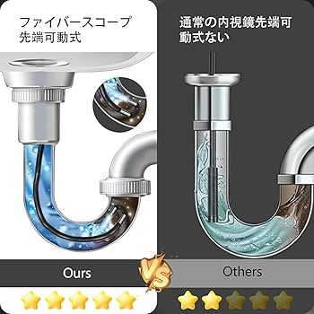 Amazon.co.jp: 【Amazon.co.jp限定ブランド】 ファイバー