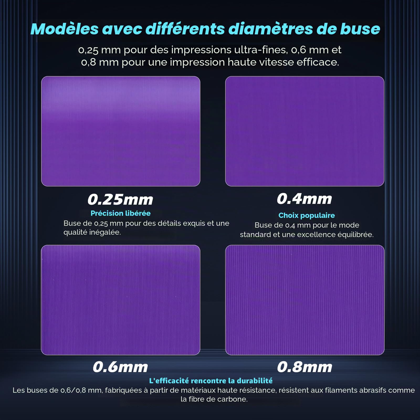 FLASHFORGE Adventurer 5M Pro Buse, 0.25mm 280℃ Buse à haut débit 32mm³/s pour une impression stable à grande vitesse, Adventurer 5M Hotend, 3S Buse à démontage rapide