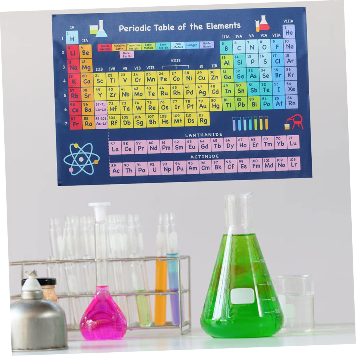STOBOK 10stücke Periodensystem Poster Für Schule Und Zuhause Chemie Lernposter Mit Elementen Dekoration Für Klassenzimmer Und Kinderzimmer Hochwertiger Leicht Verständlich Und