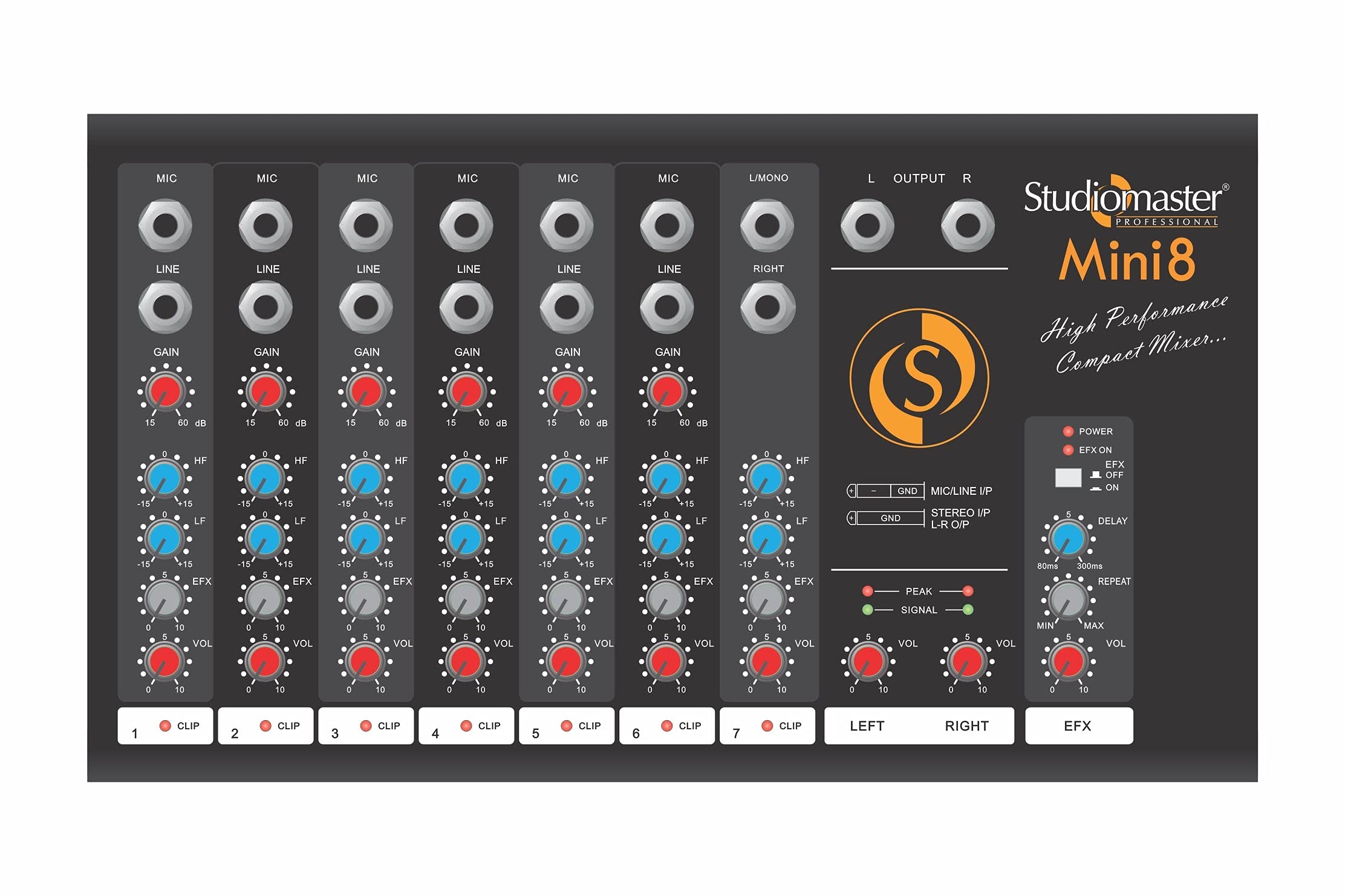 Studiomaster Mini 8 Built-in echo/delay processor with unique E-delay-image-6