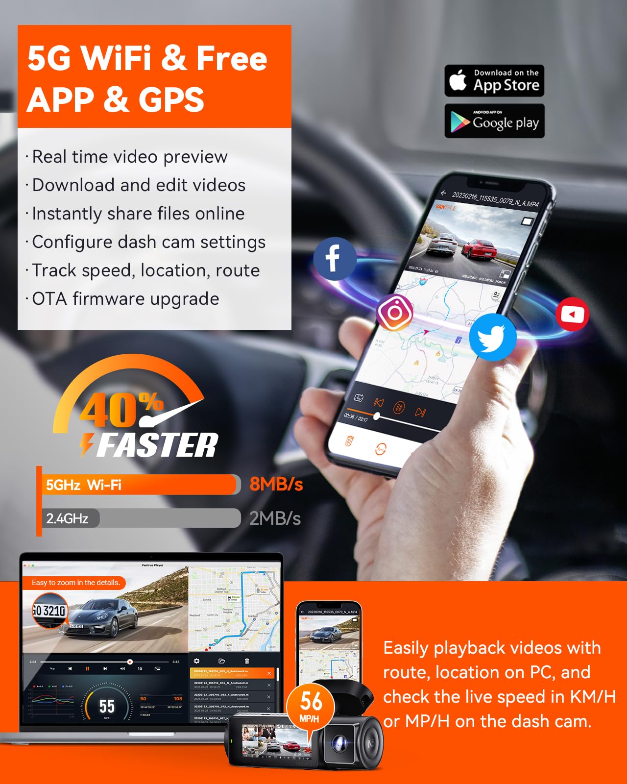 VANTRUE N5 Cámara de Coche Dashcam 4 Canales para Coche 1944P+1080P+1080P+1080P/30FPS, 360° Delantera Trasera 5GWiFi, cámara de salpicadero controlada por Voz con GPS, HDR+ WDR, máx. 512G
