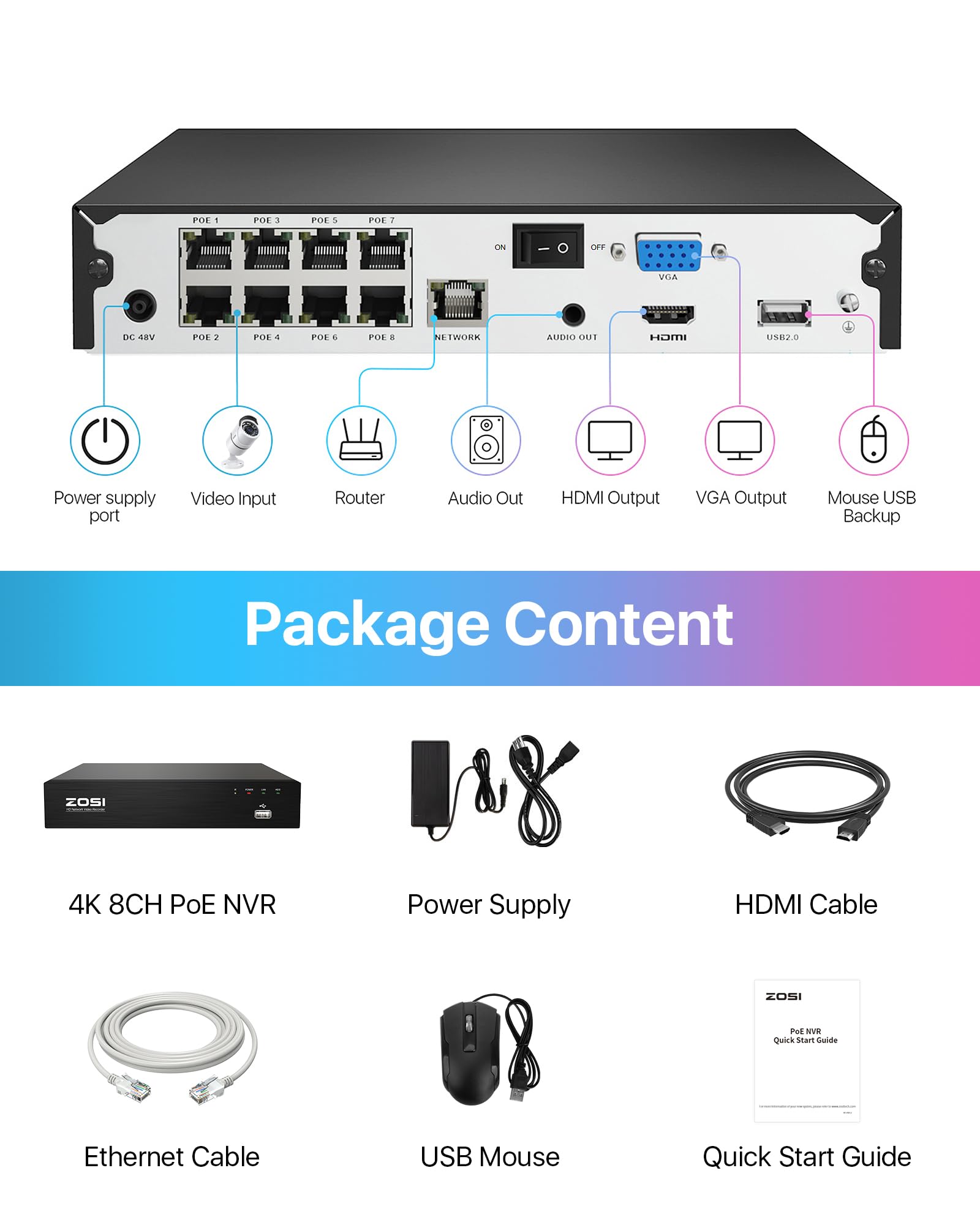 ZOSI 4K 8MP Video Grabador NVR de Seguridad con 2TB Disco Duro para Grabación 24/7, Funciona con ZOSI Cámaras de Vigilancia Exterior e Interior