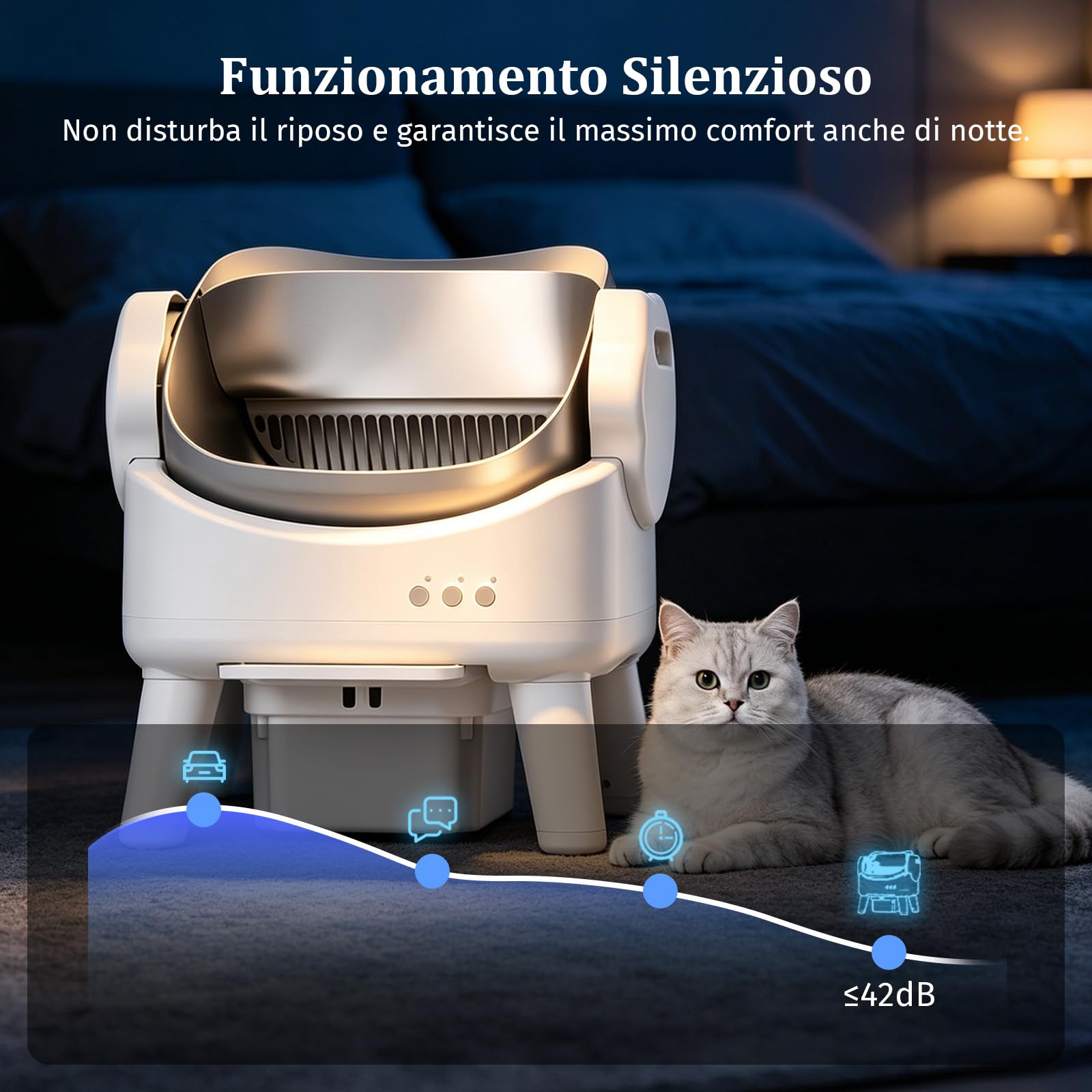 Lettiera Per Gatti Autopulente | lettiera automatica | Vassoio in Acciaio Inox | Con Controllo Degli Odori | 4 Sensori Di Sicurezza | Controllo Tramite App | Extra Large | Facile Da Pulire