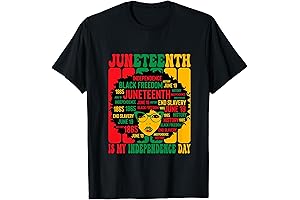 Celebrate Juneteenth Independence with Style: Commemorative T-Shirt