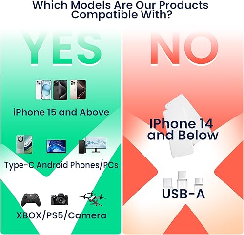 Miniatura 2 de SSD portátil magnético de 2 TB, unidades de estado sólido externas con USB-C 3.2 Gen 2x2, velocidad de hasta 2000 MBs, compacta y duradera,