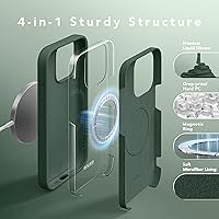 Vista 695 de GONEZ Funda de silicona para iPhone 15 Pro Max, compatible con Magsafe, protector de cámara + protector de pantalla, forro de microfibra suave Negro