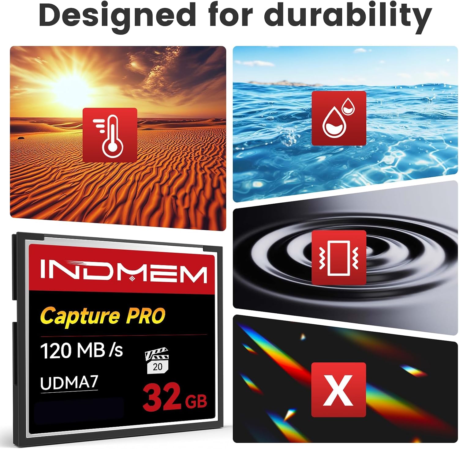 CF Card 32GB, CF Memory Card High Speed UDMA Camera Cards Designed for Photographers & Videographers (Black-32GB)