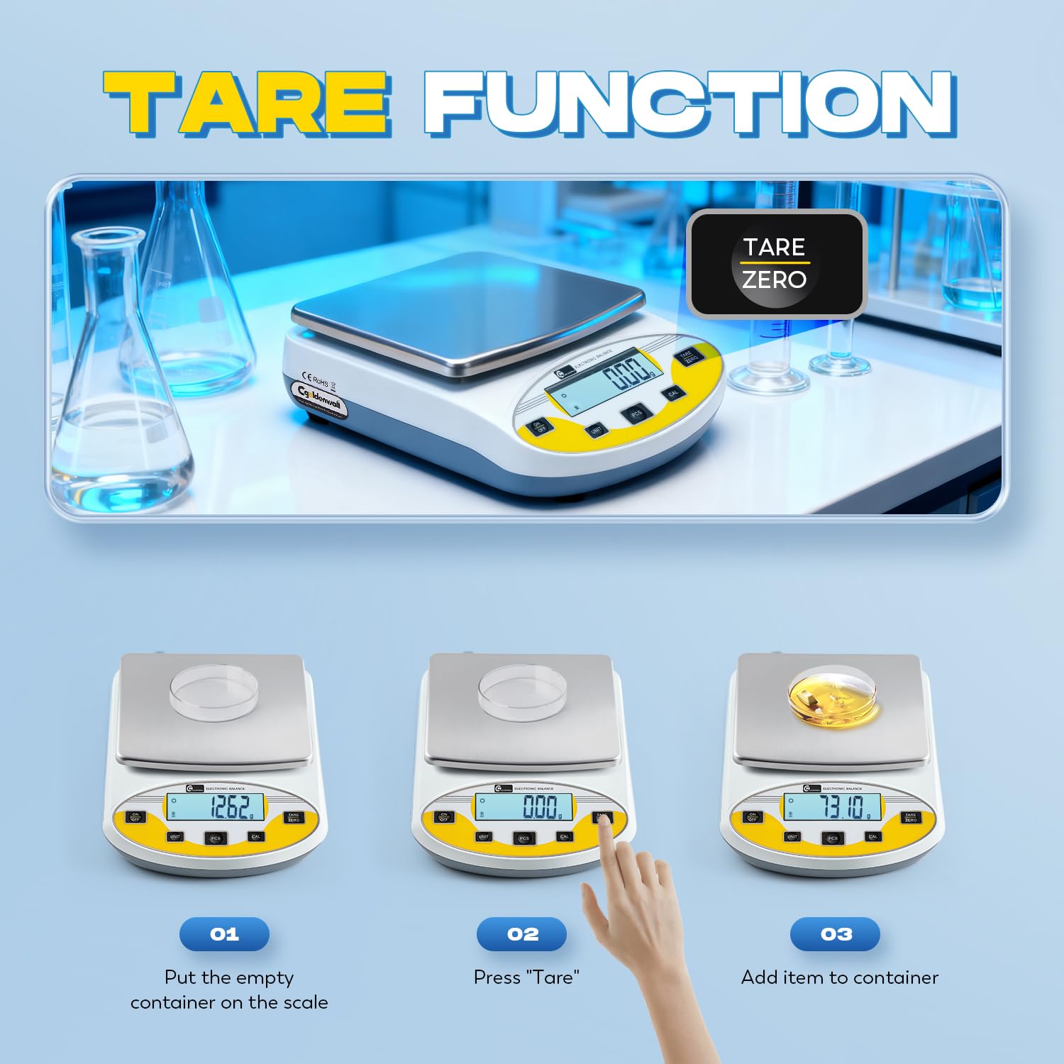 CGOLDENWALL Bilancia Laboratorio Digitale 5kg / 0.01g, Bilancia Multifunzione con Conteggio Pezzi, Tara e 13 Unità di Misura - Per Gioielleria, Cucina e Uso Industriale, Calibrata e Pronta all'Uso