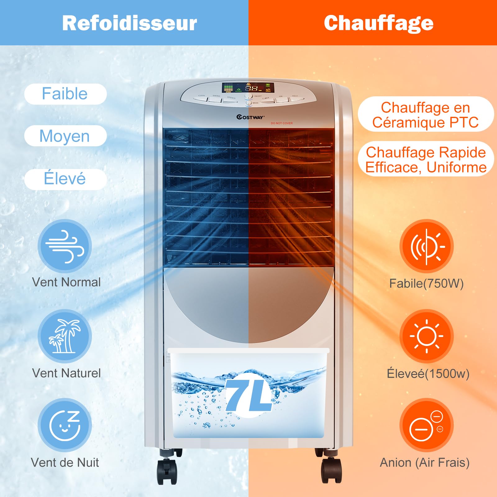 GOPLUS Rafraichisseur d’Air 5 en 1 avec Télécommande, Climatiseur Mobile sans Évacuation, Réservoir d’Eau 7L, Refroidissement,Chauffage,Purification,Ventilateur, Minuterie 8H, Silencieux, Chambre