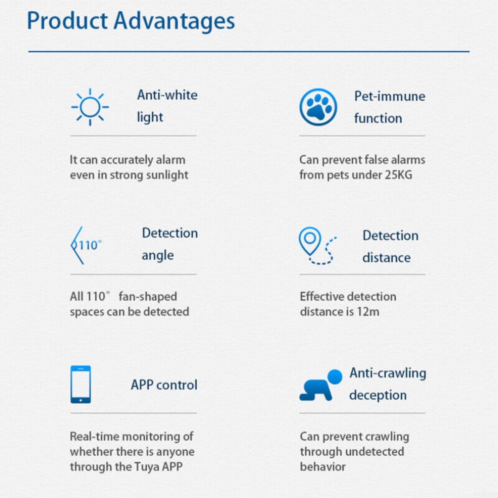 FUBESK Rilevatori intelligenti WiFi a infrarossi, sensore umano rilevatore di movimento, rilevamento ultra ampio, allarme accurato in qualsiasi condizione di illuminazione, compatibile con Tuya Smart