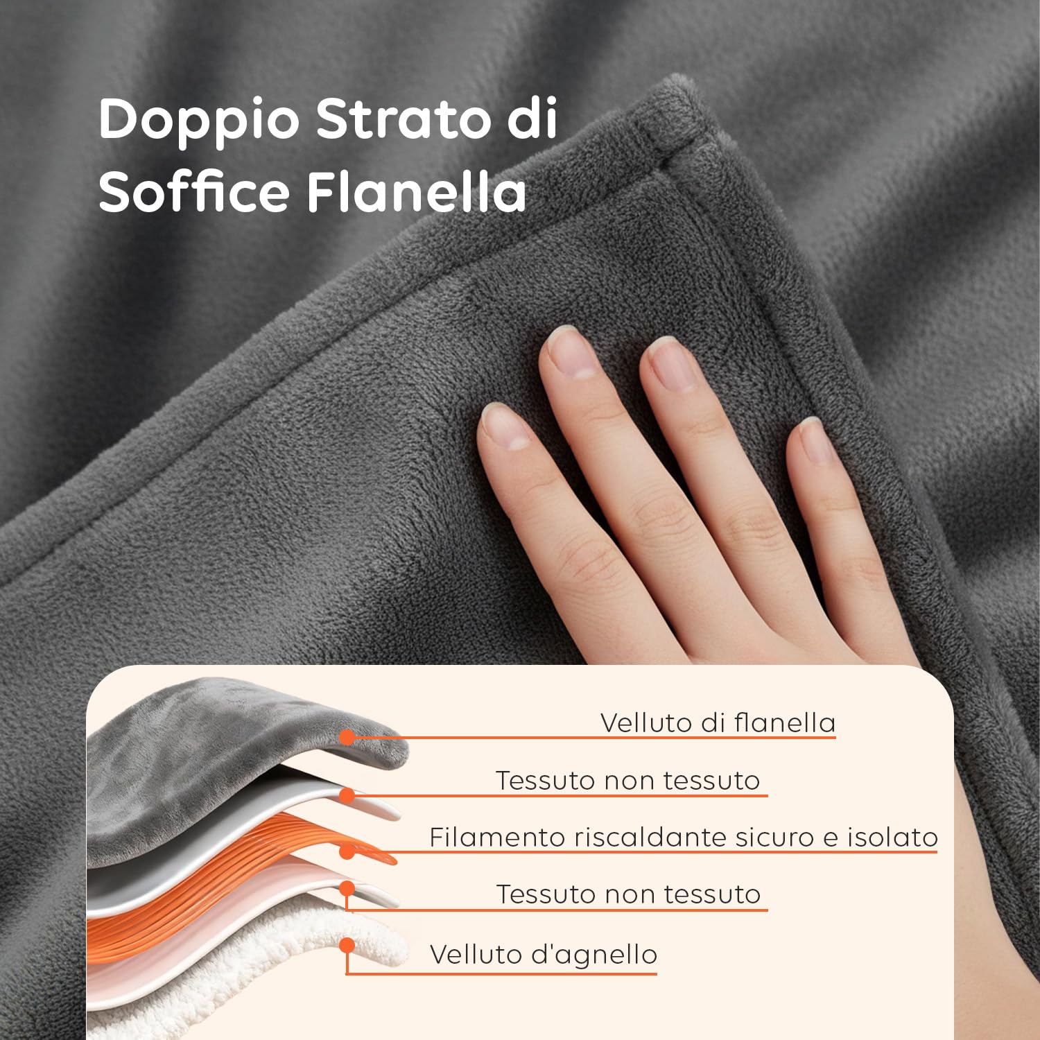 Wintem - Coperta Termica Elettrica Fluffy con 8 Livelli di Temperatura Termocoperta Maxi 160x120 cm in Flanella per Letto e Divano
