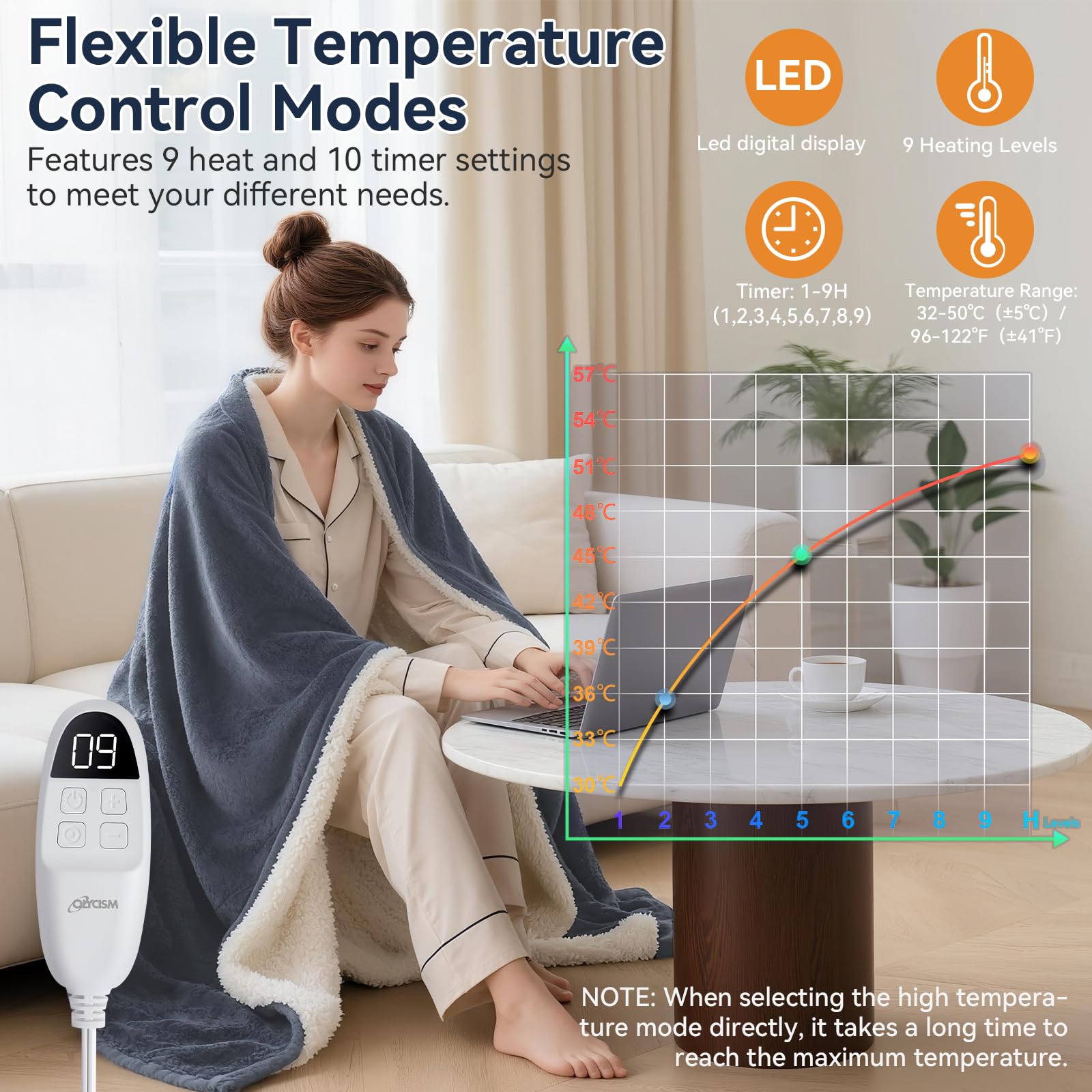 Olycism Coperta Termica 130 * 180cm Coperta Riscaldante Elettrica con 9 Livelli Di Calore e 10 Timer e Display Led Plaid Riscaldabile Termocoperta Singola e Doppie Grigio