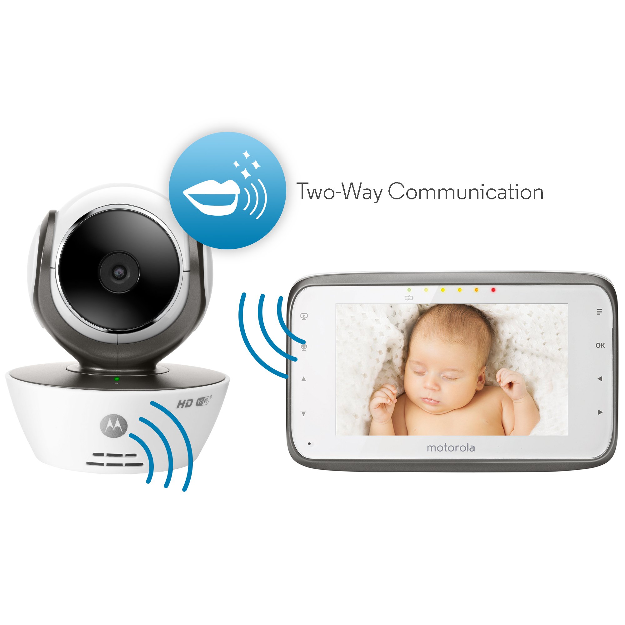 Motorola Babyphone Vidéo connecté Wi-Fi avec écran 4,3" - MBP854 Connect Blanc