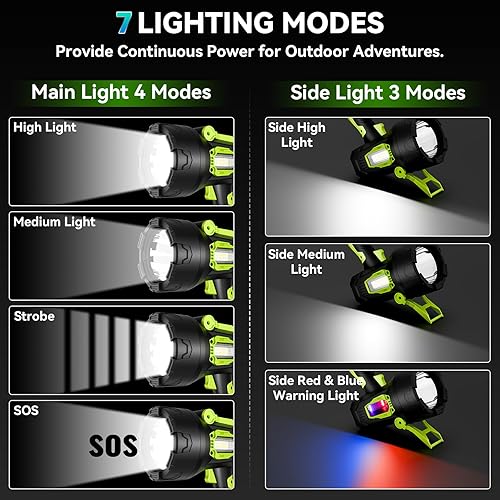 Miniatura 7 de Linterna recargable de 99.000 lúmenes, focos LED de mano súper brillantes, impermeables, 10000 Ah, luces de larga duración para navegación, caza y