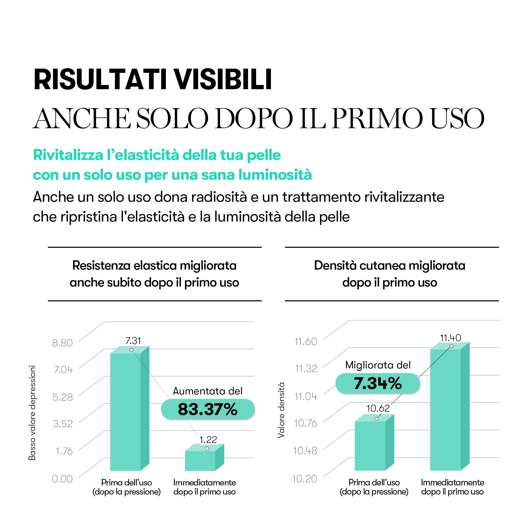 VT COSMETICS PDRN 100 Essence, Siero Illuminante Intensivo, PDRN Vegano 100,000ppm, Rigenerazione e Rimpolpamento della Pelle, Idratante e Nutriente, Rassodante, Anti-rughe (30ml / 1.01 fl. Oz)